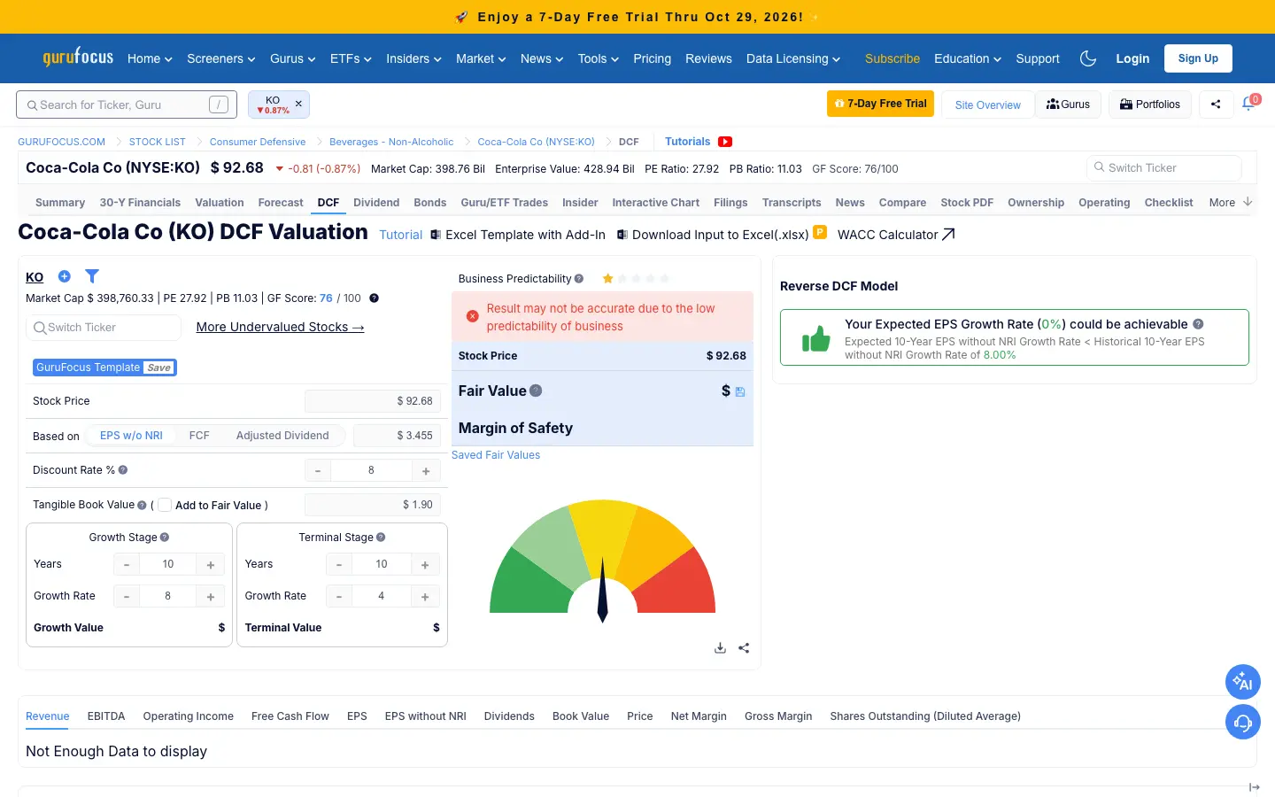 GuruFocus's Coca-Cola DCF calculator viewed without an account, showing default inputs of $3.455 earnings per share, an 8% discount rate, 8% growth for 10 years and 4% terminal growth for 10 years, with the fair value field left blank and a low-predictability warning
