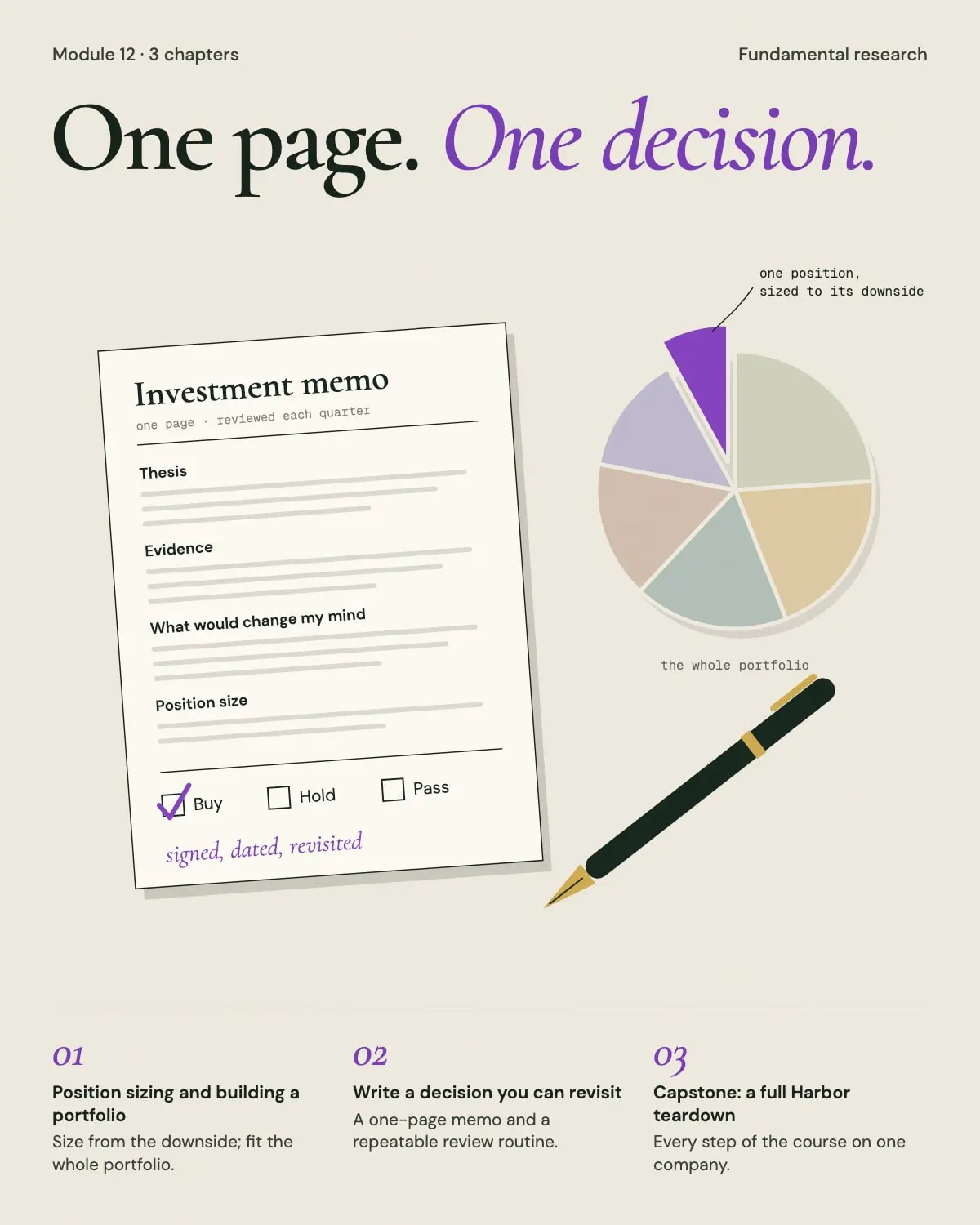 Decisions and the memo